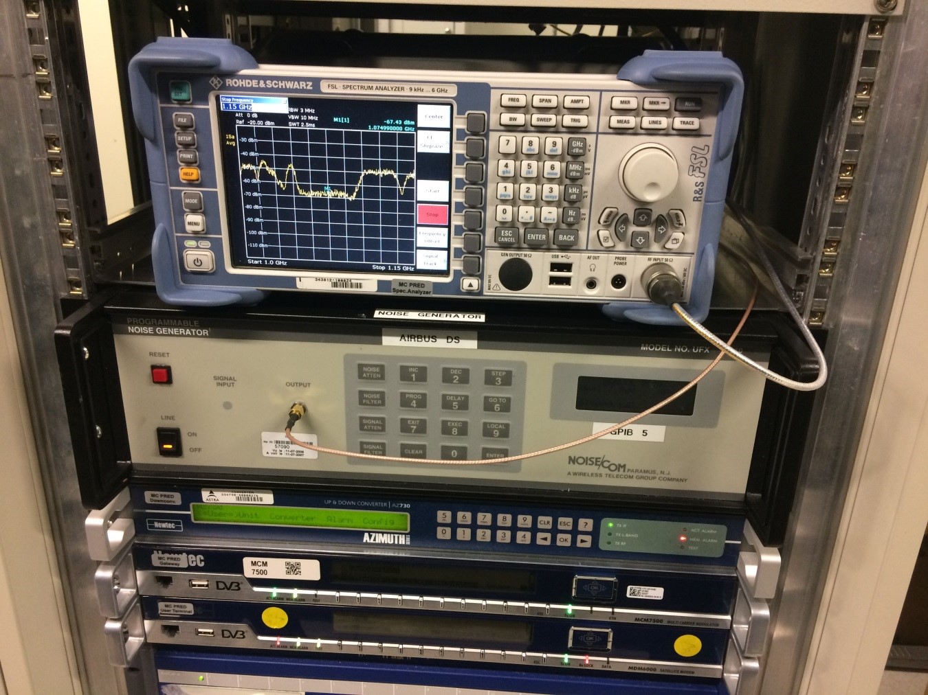 (b) Setup. Figure 4: MCPRED Field Validation Testbed