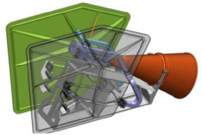 The new dual-polarisation feed system The new dual-polarisation feed system