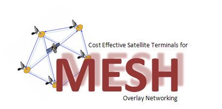 MESH