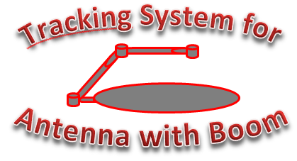 Tracking System for antennas with boom