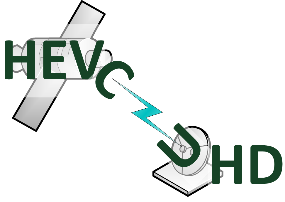 HEVC_4K