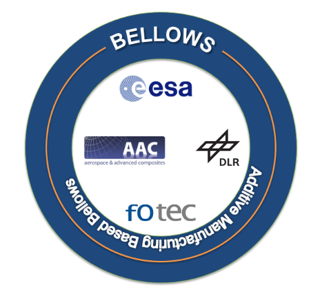 BELLOWS