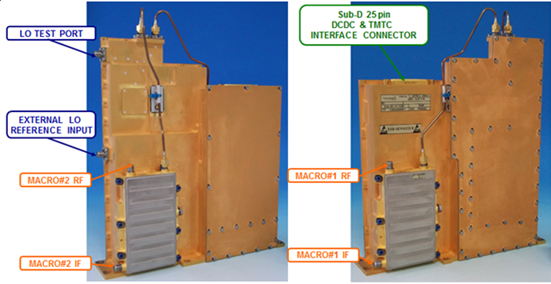 DUAL RF/IF & IF/RF  mechanical design