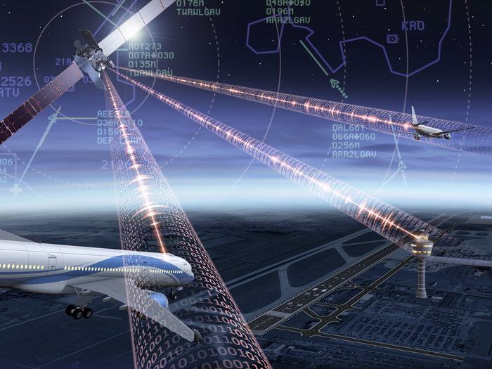 Connecting our skies