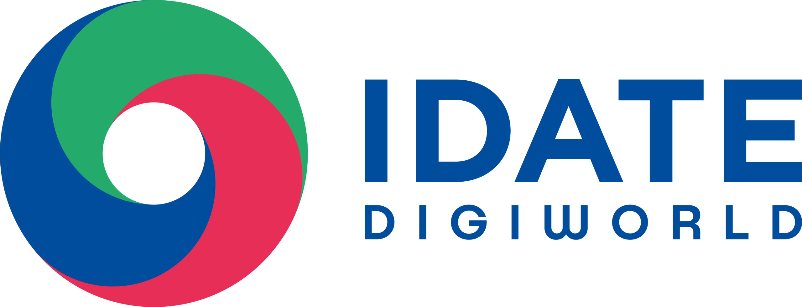 IDATE