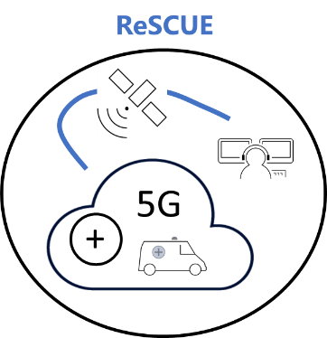 ReSCUE (Remote Services Communications for Urgency Events)