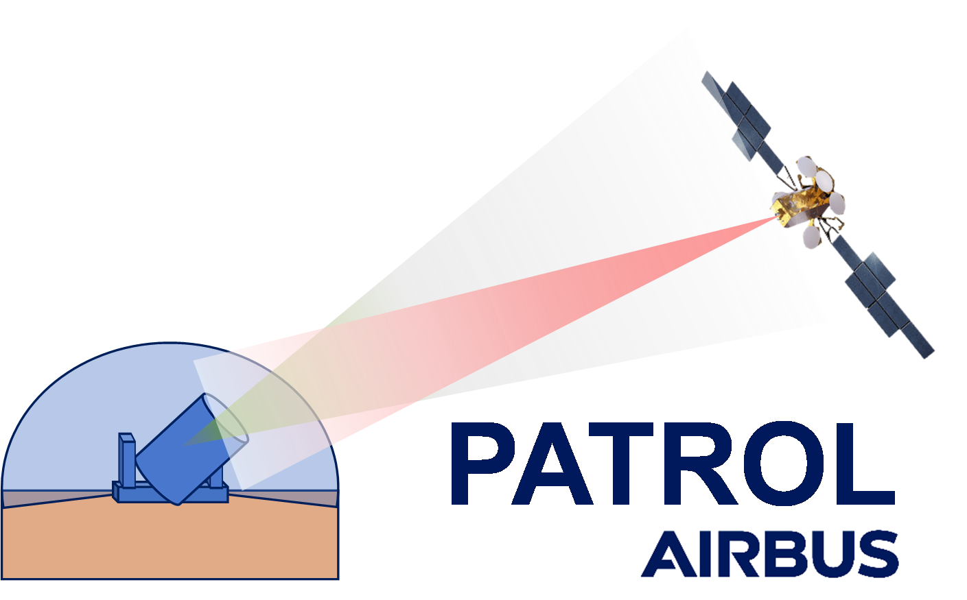 PATROL