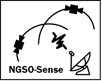 ESA NGSO-Sense