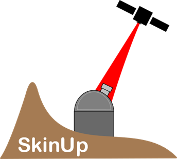 22SkinUp