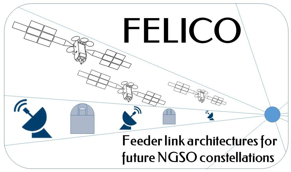 FELICO