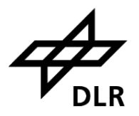 Deutsches Zentrum Für Luft- Und Raumfahrt (DLR)