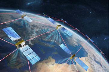Intelligent System Study