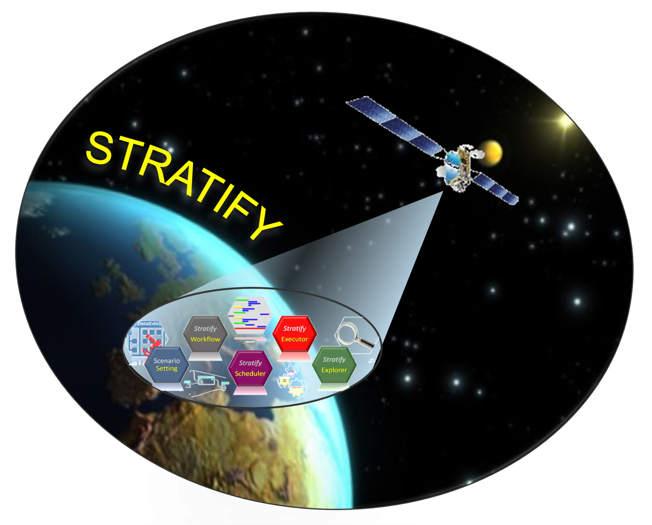 STRATIFY