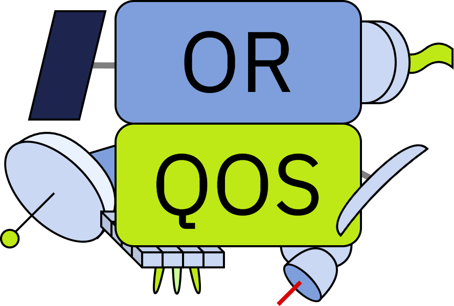 ORQOS